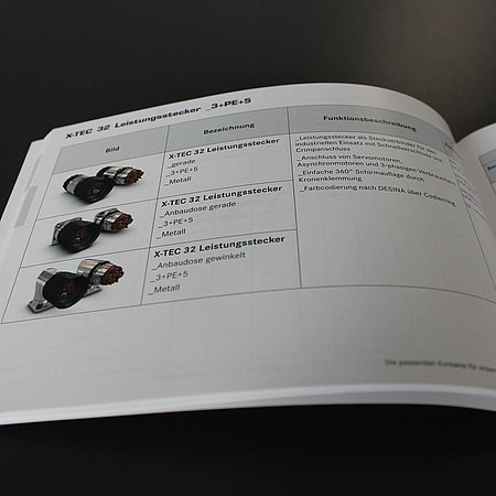 Überblick aller LQ Produkte LQ Produktkatalog